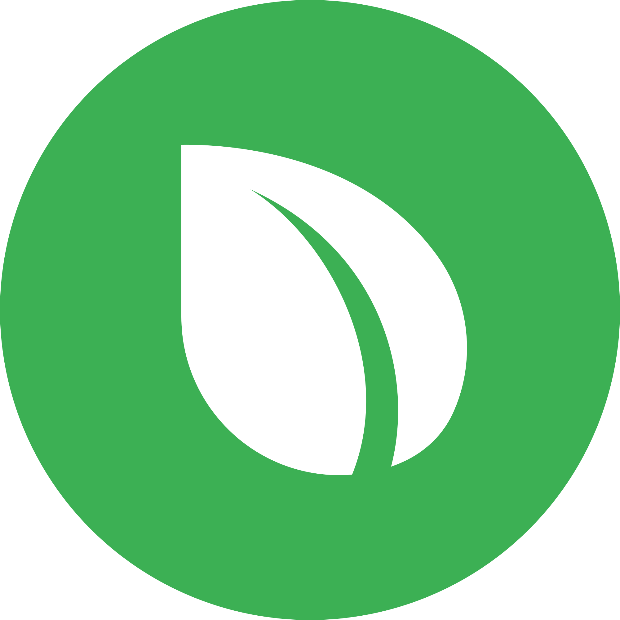 PEERCOIN